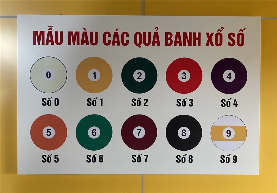 Sodo Casino: Khám Phá Thế Giới Giải Trí Đỉnh Cao